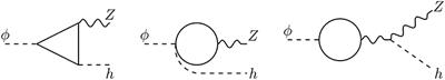 Light Scalars in Composite Higgs Models